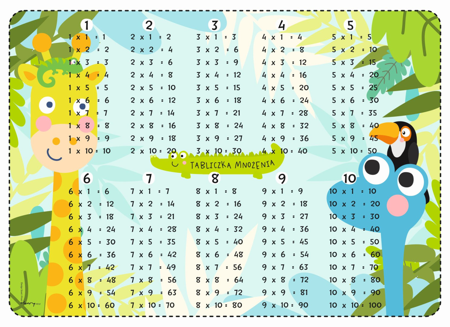 Podkład biurkowy Tabliczka mnożenia Henry